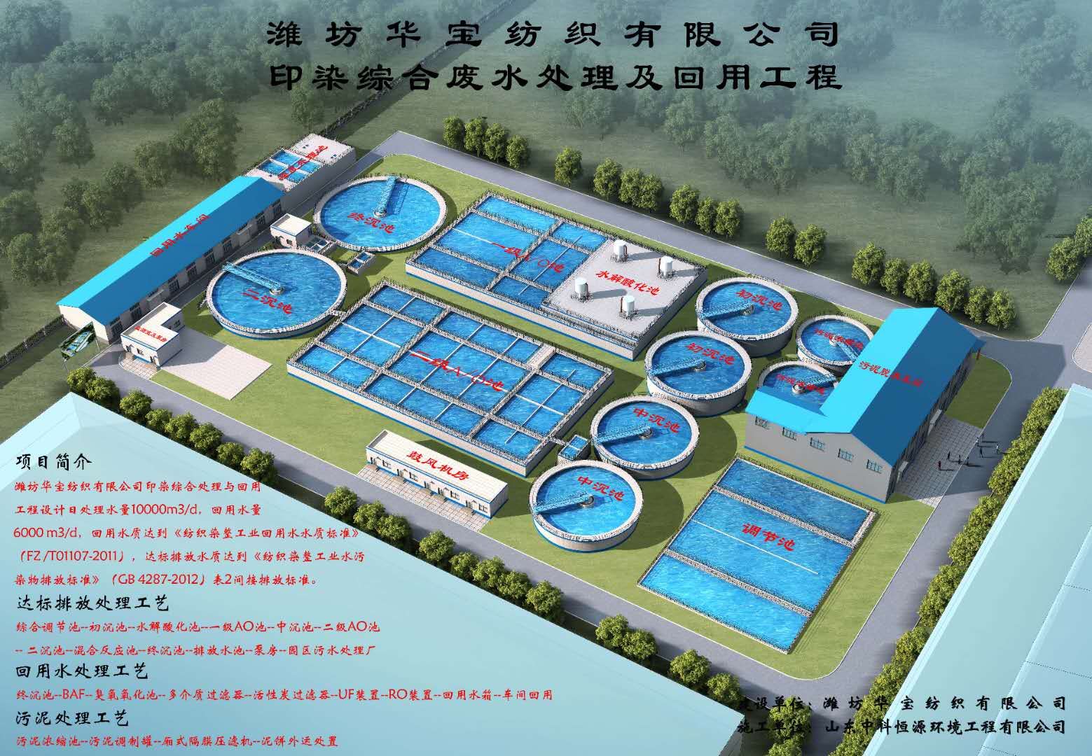 潍坊华宝纺织有限九游网页版登录界面官网_九游（中国）
